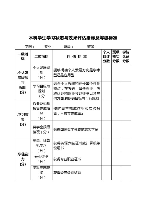 本科学生学习状态与效果评估指标及等级标准