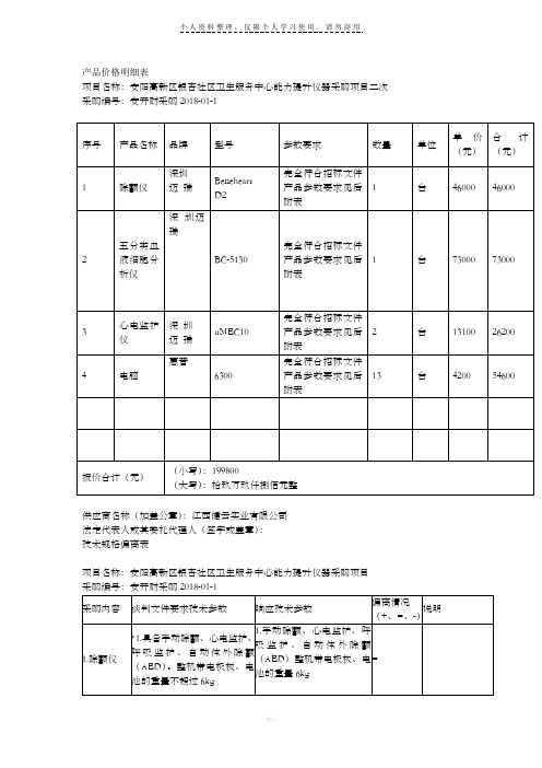 产品价格明细表