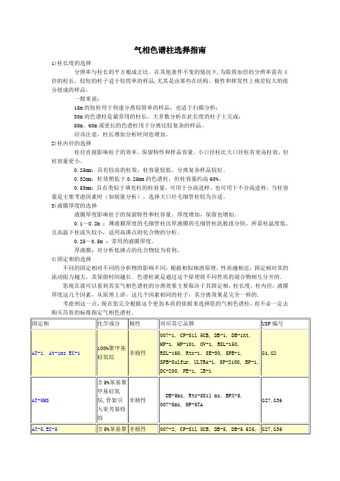 气相色谱柱的选择