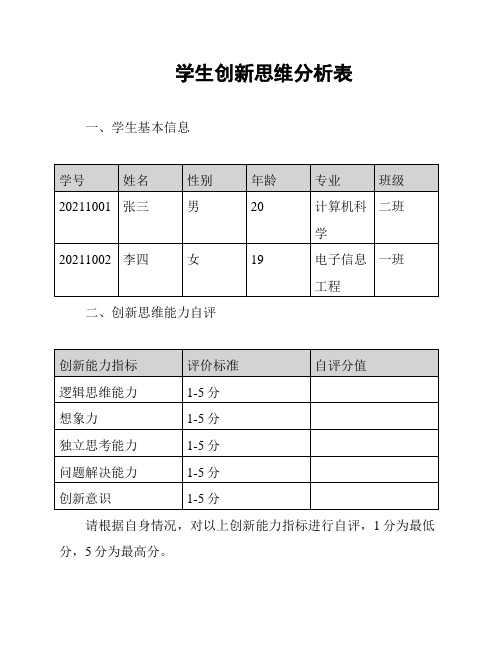 学生创新思维分析表