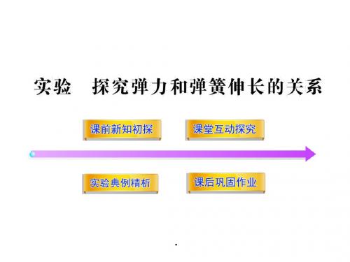 鲁科版物理必修一课件第3章实验探究弹力和弹簧伸长的关系