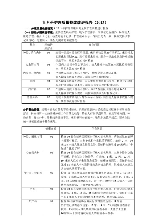 九月份护理质量持续改进报告