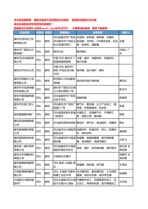 2020新版河北省廊坊采暖工商企业公司名录名单黄页联系方式大全53家