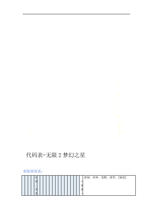 梦幻之星2无限-代码表