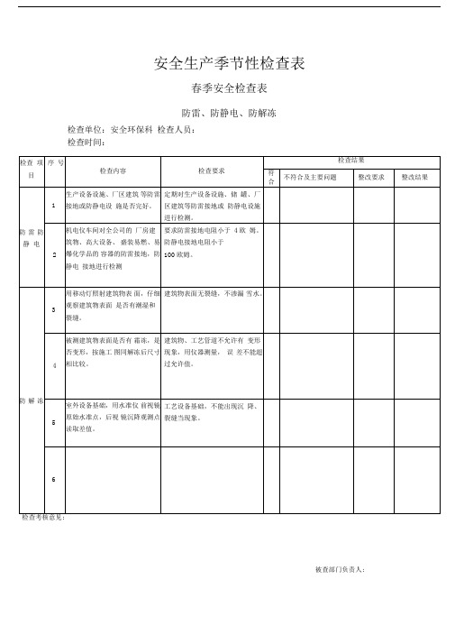 安全生产季节性检查表