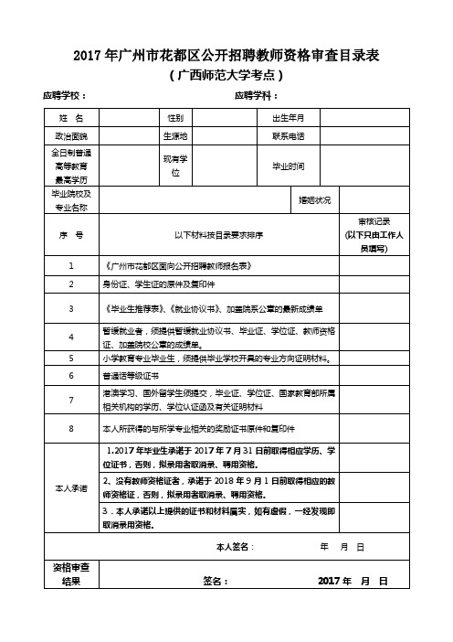 2017年广州市花都区公开招聘教师资格审查目录表