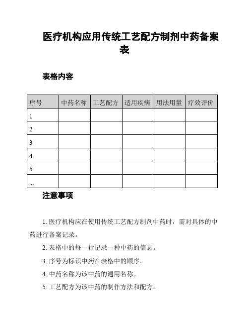 医疗机构应用传统工艺配方制剂中药备案表