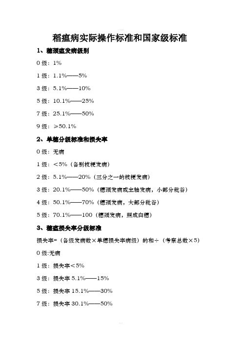 稻瘟病实际操作标准及国家标准