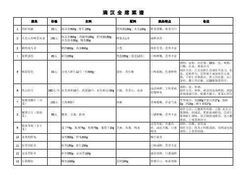 满汉全席菜谱