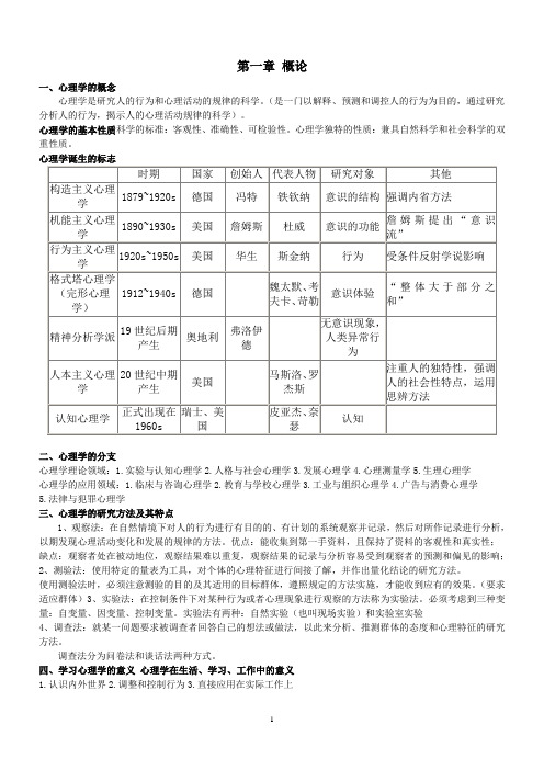 自考《心理学》笔记-张厚粲