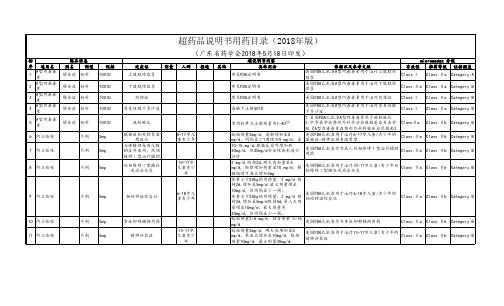 超药品说明书用药目录(2018年版)