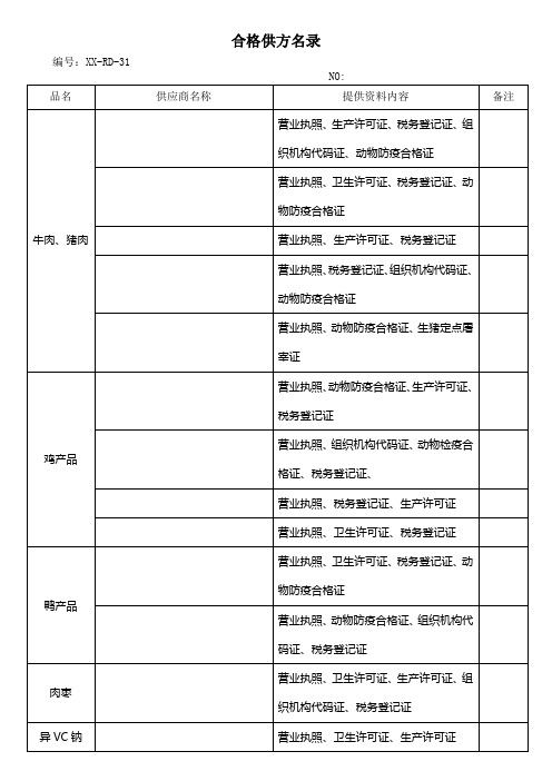 31-合格供方名录