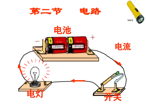教科版九年级物理上册第3章第2节电路 (共23张PPT)