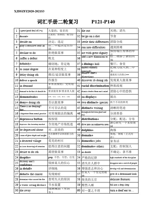 2021届维克多高考英语词汇手册二轮复习词组检测练习P121-140