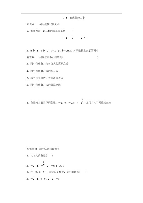 2018年9月沪科版七年级数学上《有理数的大小》同步练习含答案