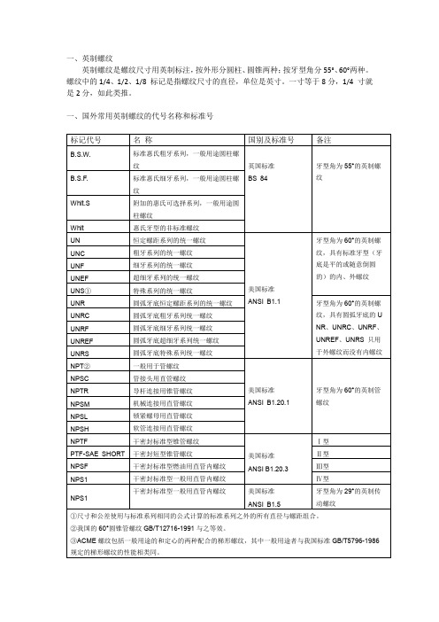 英制螺纹对照表-螺纹小知识