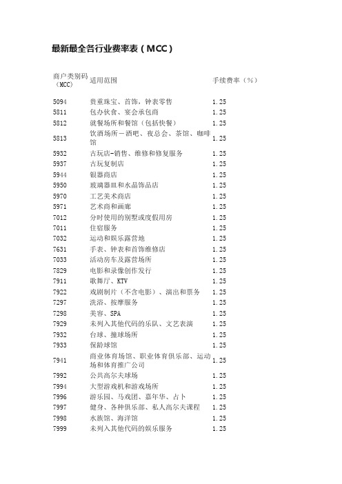 最新最全各行业费率表（MCC）