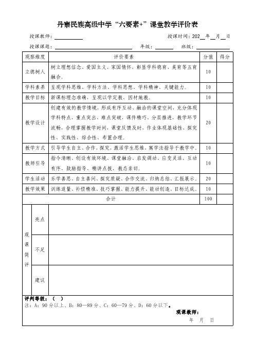 丹寨民族高级中学“六要素+”课堂教学及说课评价表