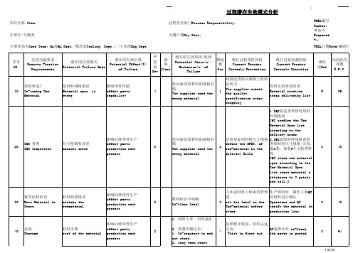 五金产品pfmea过程潜在失效模式分析