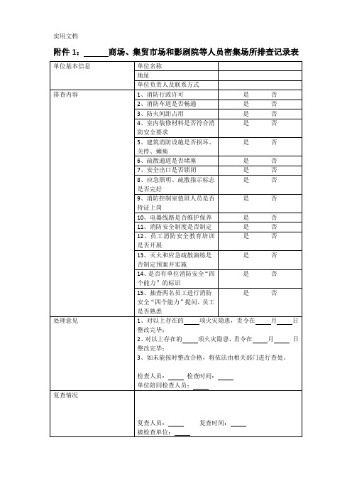 商场、集贸市场和影剧院等人员密集场所排查记录表