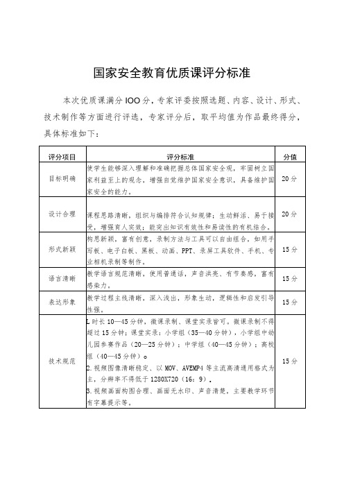 国家安全教育优质课评分标准