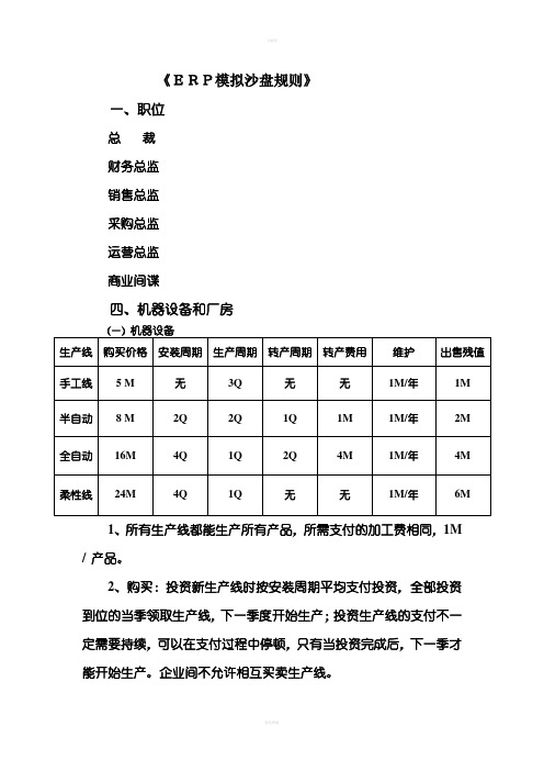 手工ERP沙盘规则