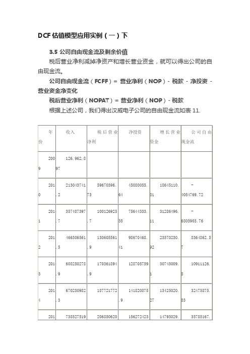 DCF估值模型应用实例（一）下