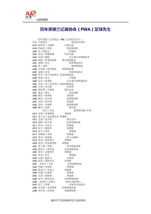 历年英格兰记者协会(FWA)足球先生