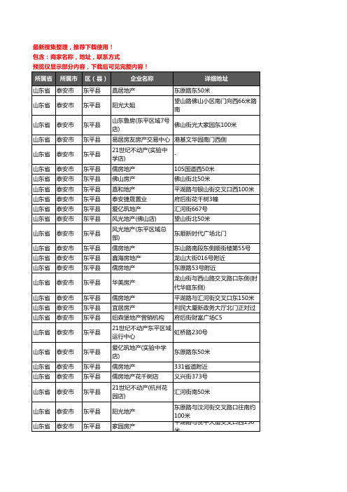 新版山东省泰安市东平县房屋中介企业公司商家户名录单联系方式地址大全58家