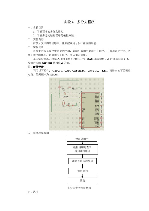 多分支程序