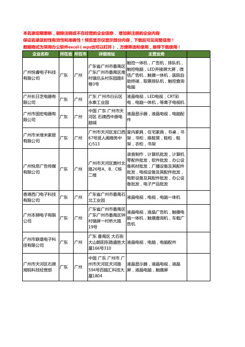 新版广东省广州电脑电视工商企业公司商家名录名单联系方式大全60家