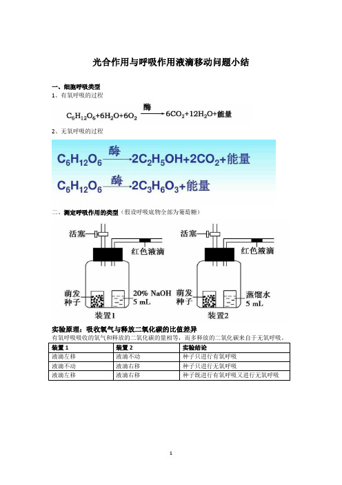 呼吸与光合液滴移动问题知识点总结