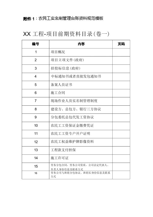 实名制管理台账资料规范模板