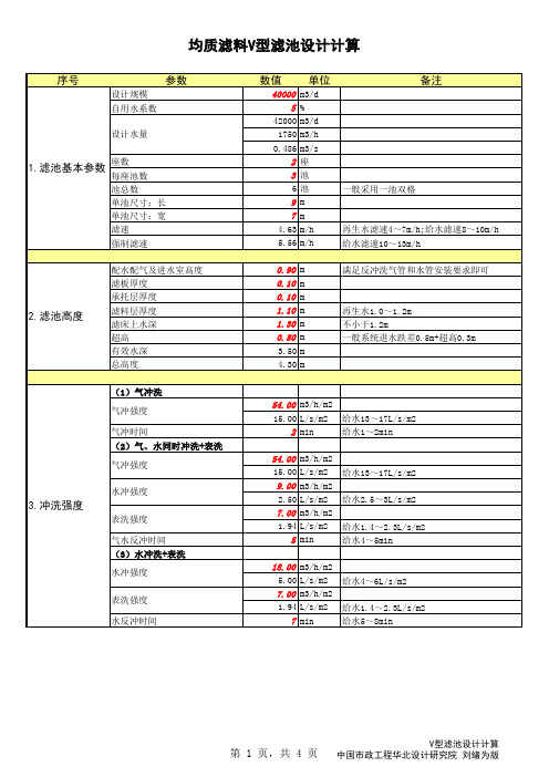 滤池计算书---刘绪为2.21