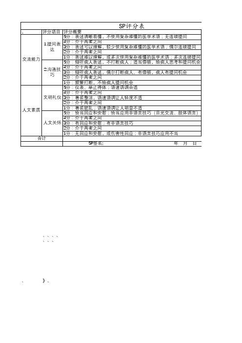 sp 评分表格 -标准化病人