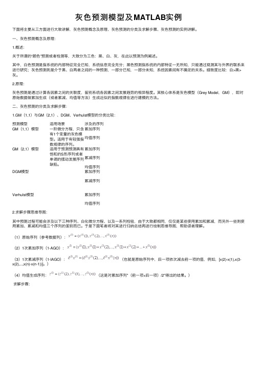 灰色预测模型及MATLAB实例