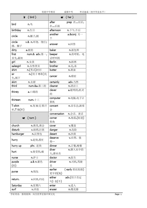 初中核心2000单词(自然拼读法分类)