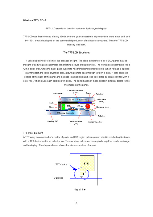 关于TFT-LCD的英文介绍