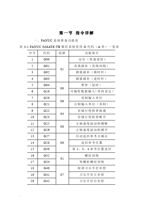 发那科数控系统的编程与操作