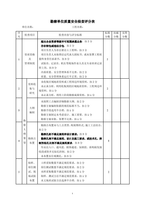 勘察单位质量安全检查评分表