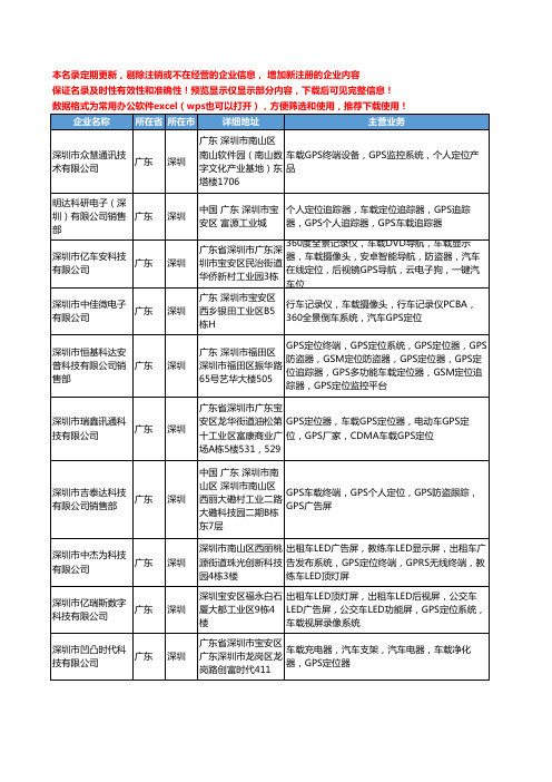 新版广东省深圳GPS车载定位工商企业公司商家名录名单联系方式大全403家