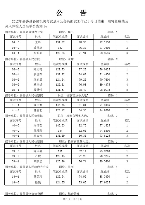 2012年嘉善县各级机关考试录用公务员面试