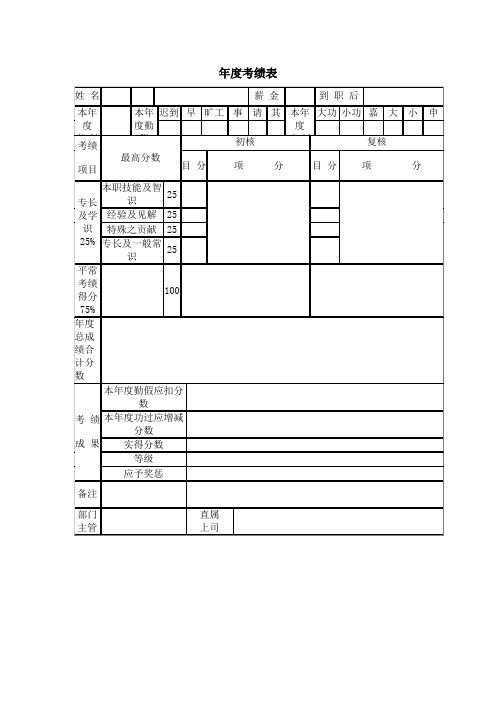 年度考核表