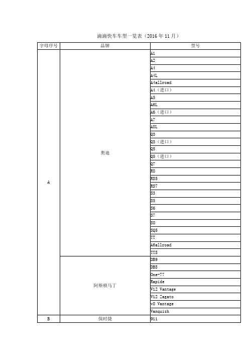 滴滴快车车型一览表(2016年11月)