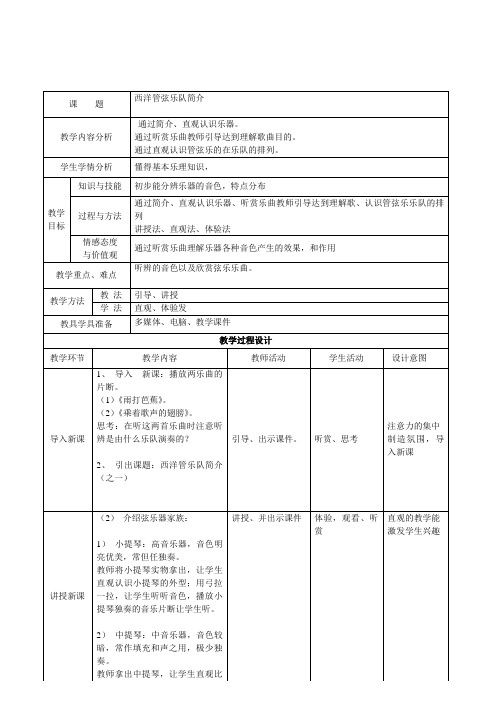 管弦乐队简介电子文档七年级