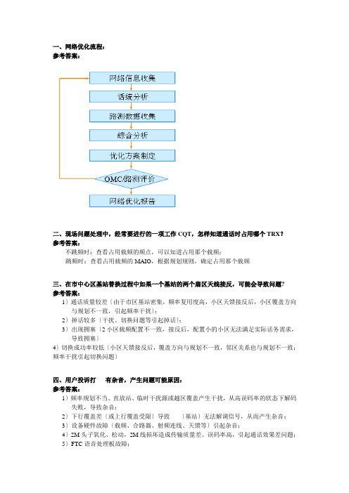 网优面试问题归纳-及问题解析。