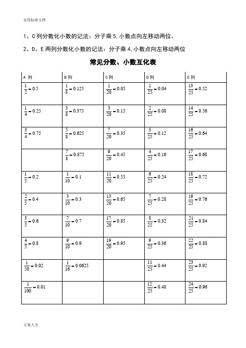 初中常见数学计算方法