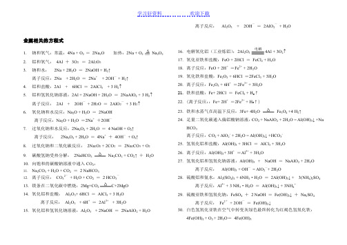 江苏高中化学学业水平测试方程式整理