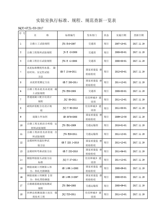 试验检测方法查新记录表