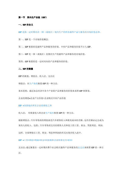 宏观经济学重点知识点超全整理